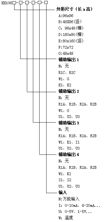 KH106�؝�ȿ�����
