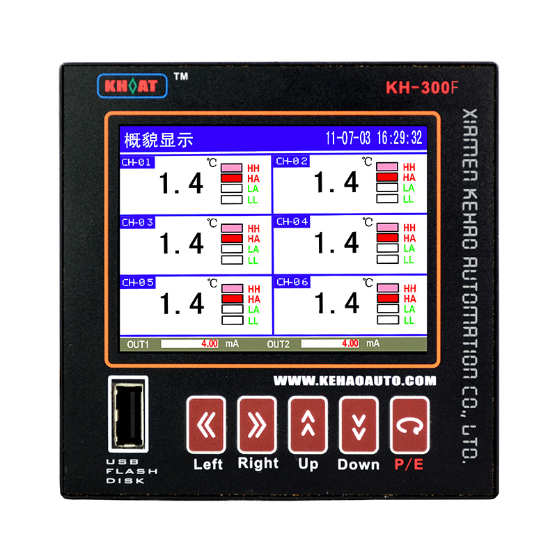 KH300F��С��Mini�͟o��ӛ䛃x